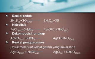 Reaksi redok
2H2S(g)+SO2(aq) 2H2O(l)+3S
Hidrolisis
FeCl3(aq)+3H2O(l) Fe(OH)3+3HCl(aq)
Dekomposisi rangkap
AgNO3(aq)+3HCl(l) AgCl+HNO3(aq)
Reaksi penggaraman
Untuk membuat koloid garam yang sukar larut
AgNO3(aq) + NaCl(Aq) AgCl(s) + NaNO3(aq)
 