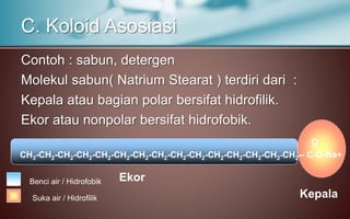 Contoh : sabun, detergen
Molekul sabun( Natrium Stearat ) terdiri dari :
Kepala atau bagian polar bersifat hidrofilik.
Ekor atau nonpolar bersifat hidrofobik.
C. Koloid Asosiasi
Suka air / Hidrofilik
Benci air / Hidrofobik Ekor
Kepala
O
CH3-CH2-CH2-CH2-CH2-CH2-CH2-CH2-CH2-CH2-CH2-CH2-CH2-CH2-CH2-- C-O-Na+
 