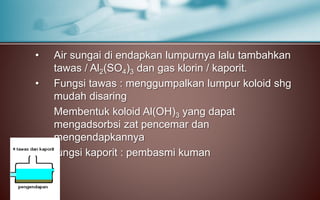 • Air sungai di endapkan lumpurnya lalu tambahkan
tawas / Al2(SO4)3 dan gas klorin / kaporit.
• Fungsi tawas : menggumpalkan lumpur koloid shg
mudah disaring
Membentuk koloid Al(OH)3 yang dapat
mengadsorbsi zat pencemar dan
mengendapkannya
• fungsi kaporit : pembasmi kuman
 