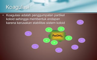 Koagulasi
• Koagulasi adalah penggumpalan partikel
koloid sehingga membentuk endapan
karena kerusakan stabilitas sistem koloid
Fe(OH)2
+
+
+
+ +
-
-
-
-
-
-
 