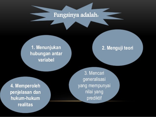 Metode penelitian survei kuantitatif adalah Metode penelitian survei kuantitatif adalah