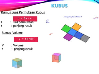 KUBUS
Rumus Luas Permukaan Kubus
L : luas permukaan
r : panjang rusuk
L = 6 x r x r
Rumus Volume
V : Volume
r : panjang rusuk
V = r x r x r
 