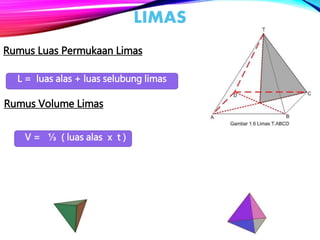 LIMAS
Rumus Luas Permukaan Limas
L = luas alas + luas selubung limas
Rumus Volume Limas
V : volume limas
t : tinggi limas
V = ⅓ ( luas alas x t )
 