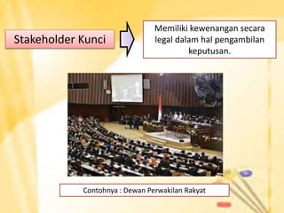 Memiliki kewenangan secara
legal dalam hal pengambilan
keputusan.
Contohnya : Dewan Perwakilan Rakyat
Stakeholder Kunci
 