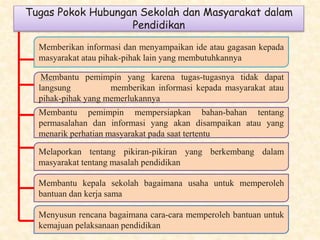 Tugas Pokok Hubungan Sekolah dan Masyarakat dalam
Pendidikan
Memberikan informasi dan menyampaikan ide atau gagasan kepada
masyarakat atau pihak-pihak lain yang membutuhkannya
Membantu pemimpin yang karena tugas-tugasnya tidak dapat
langsung memberikan informasi kepada masyarakat atau
pihak-pihak yang memerlukannya
Membantu pemimpin mempersiapkan bahan-bahan tentang
permasalahan dan informasi yang akan disampaikan atau yang
menarik perhatian masyarakat pada saat tertentu
Melaporkan tentang pikiran-pikiran yang berkembang dalam
masyarakat tentang masalah pendidikan
Membantu kepala sekolah bagaimana usaha untuk memperoleh
bantuan dan kerja sama
Menyusun rencana bagaimana cara-cara memperoleh bantuan untuk
kemajuan pelaksanaan pendidikan
 