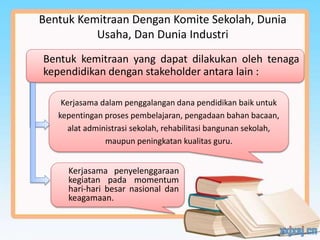 Bentuk kemitraan yang dapat dilakukan oleh tenaga
kependidikan dengan stakeholder antara lain :
Kerjasama penyelenggaraan
kegiatan pada momentum
hari-hari besar nasional dan
keagamaan.
Kerjasama dalam penggalangan dana pendidikan baik untuk
kepentingan proses pembelajaran, pengadaan bahan bacaan,
alat administrasi sekolah, rehabilitasi bangunan sekolah,
maupun peningkatan kualitas guru.
Bentuk Kemitraan Dengan Komite Sekolah, Dunia
Usaha, Dan Dunia Industri
 