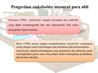 Pengertian stakeholder menurut para ahli
Biset (1998) secara singkat mendefinisikan stakeholder merupakan
orang dengan suatu kepentingan atau perhatian pada permasalahan.
Stakeholder adalah kelembagaan yang dianjurkan dan dibentuk untuk
meningkatkan peran serta masyarakat dalam memajukan pendidikan,
dan komite sekolah.
Freeman (1984) stakeholder sebagai kelompok atau individu
yang dapat mempengaruhi dan atau dipengaruhi oleh suatu
pencapaian tujuan tertentu.
 