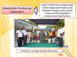 tidak memiliki kaitan kepentingan
secara langsung terhadap suatu
kebijakan, program, dan proyek,
tetapi memiliki kepedulian
(concern) dan keprihatinan.
Contohnya : Lembaga Swadaya Masyarakat
Stakeholder Pendukung
(Sekunder)
 
