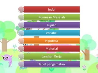Judul

Rumusan Masalah

     Tujuan

    Variabel

    Hipotesa

    Material

 Langkah Kerja

Tabel pengamatan
 