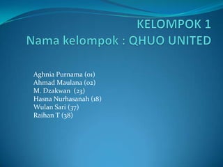 Aghnia Purnama (01)
Ahmad Maulana (02)
M. Dzakwan (23)
Hasna Nurhasanah (18)
Wulan Sari (37)
Raihan T (38)
 