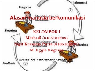 Alasan manusia berkomunikasi
KELOMPOK I
Marhadi (8105102909)
Sigit Kussuma Putra (8105102930)
M. Eggie Nugraha
ADMINISTRASI PERKANTORAN REGULER 2010
 