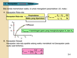 Bila benda memerlukan waktu t untuk mengalami perpindahan X, maka :
t
x
t1 t2
x
x1
x2 Lintasan
t
B. Kecepatan Sesaat
Kecepatan rata-rata apabila selang waktu mendekati nol (kecepatan pada
suatu saat tertentu).
3.4
Vrata-rata = kemiringan garis yang menghubungkan X1 dan X2
Kecepatan Rata-rata =
Perpindahan
Waktu yang diperlukan
2. Kecepatan Vektor
A. Kecepatan Rata-rata
dt
dx
t
X
V
t
sesaat




 0
lim
t
X
tt
XX
V ratarata






12
12
 