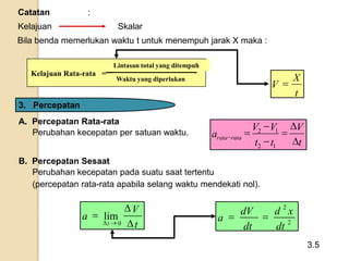 3.5
Catatan :
Kelajuan Skalar
Bila benda memerlukan waktu t untuk menempuh jarak X maka :
A. Percepatan Rata-rata
Perubahan kecepatan per satuan waktu.
B. Percepatan Sesaat
Perubahan kecepatan pada suatu saat tertentu
(percepatan rata-rata apabila selang waktu mendekati nol).
Kelajuan Rata-rata =
Lintasan total yang ditempuh
Waktu yang diperlukan
3. Percepatan
t
V
tt
VV
a ratarata






12
12
t
V
a
t 


 0
lim 2
2
dt
xd
dt
dV
a 
t
X
V 
 