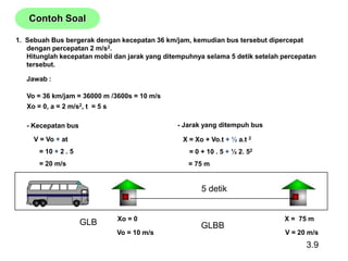 1. Sebuah Bus bergerak dengan kecepatan 36 km/jam, kemudian bus tersebut dipercepat
dengan percepatan 2 m/s2.
Hitunglah kecepatan mobil dan jarak yang ditempuhnya selama 5 detik setelah percepatan
tersebut.
Jawab :
Vo = 36 km/jam = 36000 m /3600s = 10 m/s
Xo = 0, a = 2 m/s2, t = 5 s
- Kecepatan bus
V = Vo + at
= 10 + 2 . 5
= 20 m/s
- Jarak yang ditempuh bus
X = Xo + Vo.t + ½ a.t 2
= 0 + 10 . 5 + ½ 2. 52
= 75 m
V = 20 m/s
Xo = 0 X = 75 m
Vo = 10 m/s
Contoh Soal
3.9
GLB
5 detik
GLBB
 