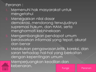 Peranan :
1. Memenuhi hak masyarakat untuk
mengetahui
2. Menegakkan nilai dasar
demokrasi, mendorong terwujudnya
supremasi hukum, dan HAM, serta
menghormati kebhinekaan
3. Mengembangkan pendapat umum
berdasarkan informasi yang tepat, akurat
dan benar
4. Melakukan pengawasan,kritik, koreksi, dan
saran terhadap hal-hal yang berkaitan
dengan kepentingan umum
5. Memperjuangkan keadilan dan
kebenaran.
Fungsi

Peranan

 