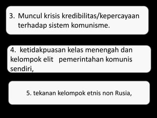 3. Muncul krisis kredibilitas/kepercayaan
terhadap sistem komunisme.
4. ketidakpuasan kelas menengah dan
kelompok elit pemerintahan komunis
sendiri,
5. tekanan kelompok etnis non Rusia,
 