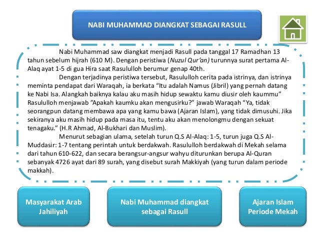 Dakwah Nabi Muhammad periode mekah