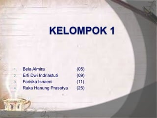 1. Bela Almira (05) 
2. Erfi Dwi Indriastuti (09) 
3. Fariska Isnaeni (11) 
4. Raka Hanung Prasetya (25) 
 