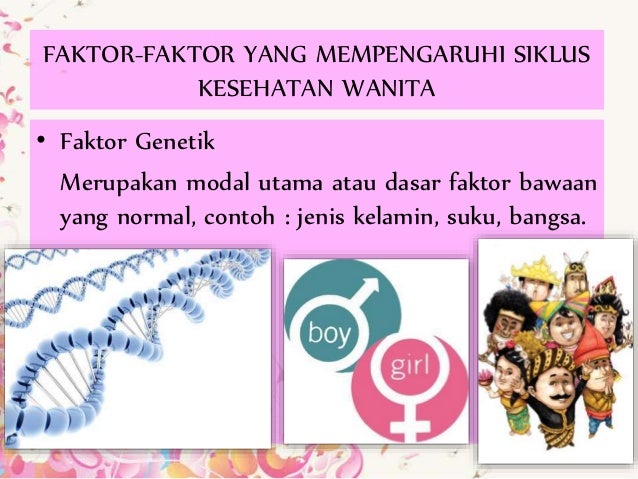 SIKLUS iKESEHATAN WANITAi KONSEPSI BAYI DAN ANAK REMAJA SIKLUS iKESEHATAN WANITAi KONSEPSI BAYI DAN ANAK REMAJA
