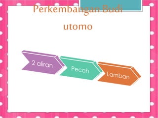 Perkembangan Budi
utomo
 