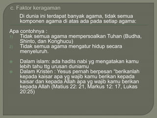 Di dunia ini terdapat banyak agama, tidak semua
komponen agama di atas ada pada setiap agama:
Apa contohnya :
1) Tidak semua agama mempersoalkan Tuhan (Budha,
Shinto, dan Konghucu)
2) Tidak semua agama mengatur hidup secara
menyeluruh.
 Dalam islam: ada hadits nabi yg mengatakan kamu
lebih tahu ttg urusan duniamu
 Dalam Kristen : Yesus pernah berpesan “berikanlah
kepada kaisar apa yg wajib kamu berikan kepada
kaisar dan kepada Allah apa yg wajib kamu berikan
kepada Allah (Matius 22: 21, Markus 12: 17, Lukas
20:25)
 