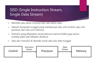 SISD (Single Instruction Stream,
Single Data Stream)
 Memiliki satu aliran instruksi dan satu aliran data.
 Sebuah komputer tunggal yang mempunyai satu unit control, satu unit
prosesor dan satu unit memory
 Instruksi yang dikerjakan secara berurut namun boleh juga secara
overlap pada saat tahapan eksekusi
 Satu alur instruksi di-decode untuk satu alur data tunggal
Control Processor Memory
Insruction
Stream
Data
Stream
 