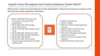 Code Kebakaran Evaluasi Potensi Kebakaran (Manajemen Kebakaran).pptx