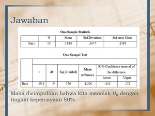 Jawaban
Maka disimpulkan bahwa kita menolak 𝐻0 dengan
tingkat kepercayaan 80%
 