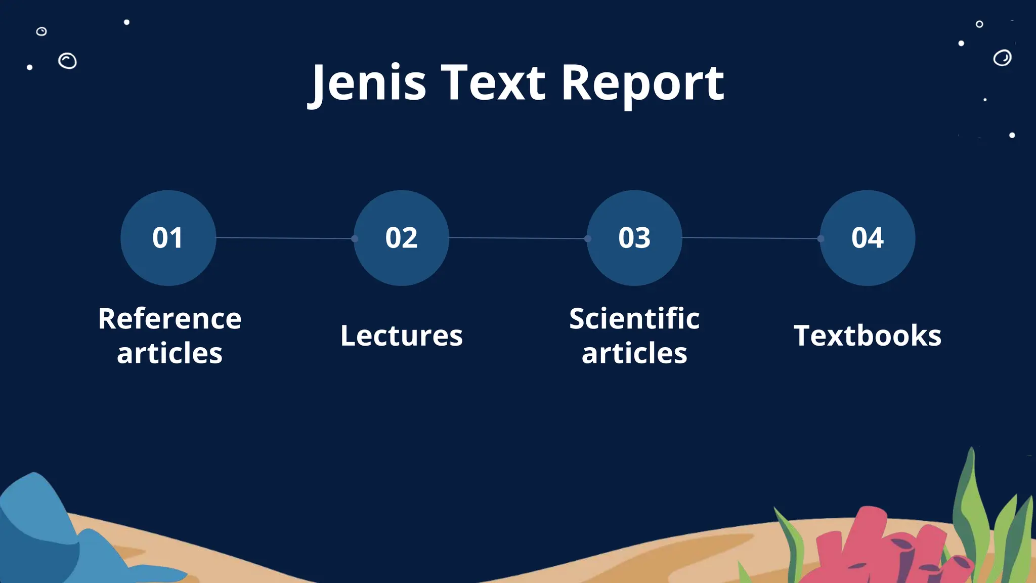 Jenis Text Report
Reference
articles
Lectures
Scientific
articles
Textbooks
01 02 03 04
 