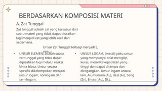 BERDASARKAN KOMPOSISI MATERI
Unsur Zat Tunggal terbagi menjadi 5,
yaitu :
• UNSUR ELEMEN, adalah suatu
zat tunggal yang tidak dapat
dipisahkan lagi melalui reaksi
kimia biasa. Unsur secara
spesifik dikelompokan menjadi
unsur logam, nonlogam dan
semilogam.
A. Zat Tunggal
Zat tunggal adalah zat yang tersusun dari
suatu materi yang tidak dapat diuraikan
lagi menjadi zat yang lebih kecil dan
sederhana.
• UNSUR LOGAM, (metal) yaitu unsur
yang mempunyai sifat mengilip,
keras, memiliki kepadatan yang
tinggi dan dapat ditempa dan
diregangkan. Unsur logam antara
lain, Alumunium (AL), Besi (Fe), Seng
(Zn), Emas ( Au), DLL.
 