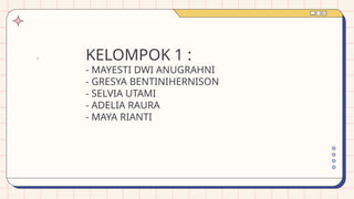 KELOMPOK 1 :
- MAYESTI DWI ANUGRAHNI
- GRESYA BENTINIHERNISON
- SELVIA UTAMI
- ADELIA RAURA
- MAYA RIANTI
.
 
