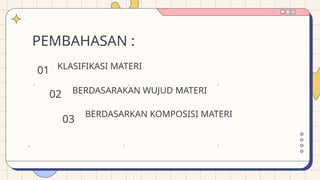 PEMBAHASAN :
. .
.
.
01
02
03
KLASIFIKASI MATERI
BERDASARKAN KOMPOSISI MATERI
BERDASARAKAN WUJUD MATERI
.
.
 
