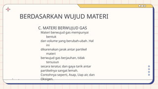 C. MATERI BERWUJUD GAS
BERDASARKAN WUJUD MATERI
.
Materi berwujud gas mempunyai
bentuk
dan volume yang berubah-ubah. Hal
ini
dikarenakan jarak antar partikel
materi
berwujud gas berjauhan, tidak
tersusun
secara teratur, dan gaya tarik antar
partikelnya sangat lemah.
Contohnya seperti, Asap, Uap air, dan
Oksigen.
.
 