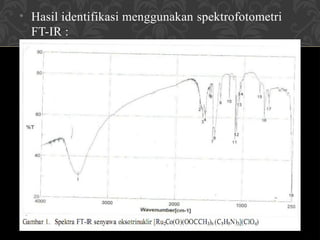 • Hasil identifikasi menggunakan spektrofotometri
FT-IR :
 