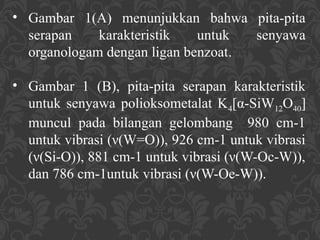 • Gambar 1(A) menunjukkan bahwa pita-pita
serapan karakteristik untuk senyawa
organologam dengan ligan benzoat.
• Gambar 1 (B), pita-pita serapan karakteristik
untuk senyawa polioksometalat K4[α-SiW12O40]
muncul pada bilangan gelombang 980 cm-1
untuk vibrasi (ν(W=O)), 926 cm-1 untuk vibrasi
(ν(Si-O)), 881 cm-1 untuk vibrasi (ν(W-Oc-W)),
dan 786 cm-1untuk vibrasi (ν(W-Oe-W)).
 