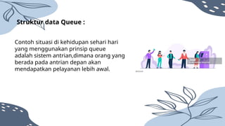presentasi penerapan struktur data pada dunia komputer | PPTX