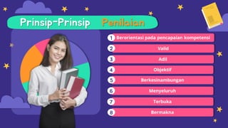 Prinsip-Prinsip Penilaian
Berorientasi pada pencapaian kompetensi
Valid
Adil
Objektif
Berkesinambungan
Menyeluruh
Terbuka
Bermakna
1
2
3
4
5
6
7
8
 