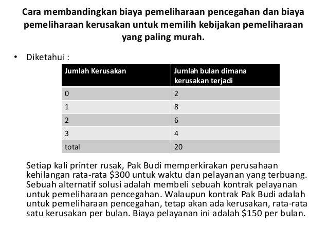 Manajemen Operasi - Pemeliharaan