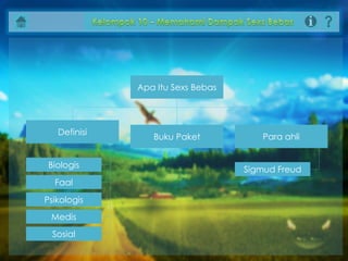 Definisi
Buku Paket Para ahli
Apa Itu Sexs Bebas
Biologis
Faal
Psikologis
Medis
Sosial
Sigmud Freud
 