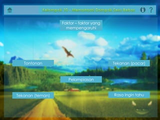 Faktor – faktor yang
mempengaruhi
Tontonan
Tekanan (teman)
Tekanan (pacar)
Pelampiasan
Rasa Ingin tahu
 