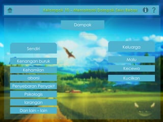 Dampak
Kenangan buruk
Penyebaran Penyakit
Sendiri
Kehamilan
aborsi
Psikologis
larangan
Dan lain – lain
Malu
Keluarga
Kecewa
Kucilkan
 