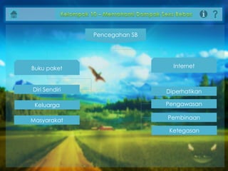 Pencegahan SB
Buku paket
Diri Sendiri Diperhatikan
Internet
Pengawasan
Pembinaan
Keluarga
Masyarakat
Ketegasan
 