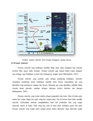 Gambar. Lapisan atmosfer bumi dengan ketinggian masing-masing
2.5 Peranan Atmosfer
Peranan atmosfer bagi kehidupan makhluk hidup tidak dapat diragukan lagi. Peranan
tersebut tidak hanya untuk bernafas. Peranan atmosfer juga muncul dalam wujud mengatur
atau menjaga agar kehidupan di bumi bisa berlangsung dengan aman (Mikrajuddin, 2007).
Peranan atmosfer yang pertama yaitu sebagai pendukung kehidupan. Atmosfer
merupakan pendukung utama kehidupan makhluk bumi karena menyediakan gas yang
diperlukan bagi pernapasan manusia dan hewan. Beberapa gas yang diperlukan makhluk hidup
tersedia dalam atmosfer, misalnya oksigen, hidrogen, karbon dioksida, dan nitrogen
(Mikrajuddin, 2007).
Peranan atmosfer yang kedua adalah sebagai pengendali suhu bumi. Suhu di bulan pada
malam hari sangat dingin dan pada siang hari sangat panas. Hal ini karena bulan tidak memiliki
atmosfer. Keberadaan atmosfer menghindarkan bumi dari perubahan suhu yang sangat
mencolok seperti di bulan. Pada siang hari suhu di bumi tidak terlampau panas dan pada
Peranan atmosfer yang ketiga yakni sebagai perisai radiasi ultraviolet. Sinar ultraviolet sangat
 