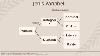 kelompok 11-epidemiologi analisis data kesehatan.pptx
