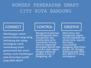 KONSEP PENERAPAN SMART
CITY KOTA BANDUNG
CONNECT CONTROL OBSERVE
Membangun sistem
pemerintahan yang saling
terhubung dan saling
terintegrasi untuk
mendukung smart
government dan smart
society, serta membangun
pola komunikasi publik
yang lebih efektif
Mengontrol jalannya
pembangunan kota,
manajemen dan
analisa data serta
memantau kinerja
seluruh organisasi
perangkat daerah dan
aparatur sipil negara
dengan didukung
aplikasi E-Gov, E-
Budgeting, dll.
Memantau dan
mengamati segala
bentuk kejadian dan
situasi kota, seperti:
lalu lintas,
cuaca/banjir,
gangguan ketertiban
umum, dll. Dengan
didukung oleh lebih
dari 400 CCTV yang
terintegrasi
 