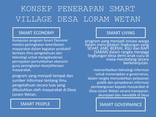 KONSEP PENERAPAN SMART
VILLAGE DESA LORAM WETAN
SMART ECONOMY
Kumpulan program Smart Ekonomi
melalui peningkatan keterlibatan
masyarakat dalam kegiatan produktif
berbasis ilmu pengetahuan dan
teknologi untuk mengakselerasi
percepatan pertumbuhan ekonomi
guna peningkatan kesejahteraan
masyarakat.
SMART LIVING
SMART GOVERNANCESMART PEOPLE
program yang menjadi inisiasi warga
dalam menciptakan lingkungan yang
SEHAT, ASRI, BERSIH, ASLI dan RAPI
[SABAR] dalam rangka menjaga
lingkungan desa demi anak cucu di
masa mendatang secara
berkelanjutan.
program yang menjadi tempat dan
sumber informasi tentang ilmu
pengetahuan secara luas yang
dibutuhkan oleh masyarakat di Desa
Loram Wetan.
memanfaatkan teknologi informasi
untuk menerapkan e-governance,
dalam rangka memudahkan pelayanan
publik dan penyebaran informasi
pembangunan kepada masyarakat di
Desa Loram Wetan secara transparan,
akuntabel dan mendidik di Desa
 