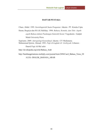 Makalah Fiqh Lughah Lahjah (Dialek)

DAFTAR PUSTAKA

Chaer, Abdul. 1995. Sosiolinguistik Suatu Pengantar. Jakarta : PT. Kineka Cipta
Hasan, Ruqaiya dan M.A.K Halliday. 1994. Bahasa, Konteks, dan Teks: Aspekaspek Bahasa dalam Pandangan Semiotik Sosial. Yogyakarta : Gadjah
Mada University Press.
Suprianto. 2009. Antropologi Konstektual. Jakarta : CV Mediatama.
Muhammad Qorrur, Ahmad. 1993. Fiqh Al-Lughah Al-‘Arobiyyah. Libanon :
Daarul Fiqri Al-Ma‟ashir
http://id.wikipedia.org/wiki/Bahasa_Arab
http://bambangpriantono.multiply.com/journal/item/2494/Cacil_Bahasa_Terus_DI
ALEK- DIALEK_BAHASA_ARAB

16

 