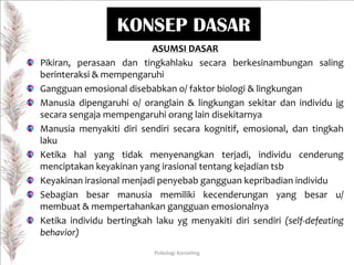 KONSEP DASAR
ASUMSI DASAR
Pikiran, perasaan dan tingkahlaku secara berkesinambungan saling
berinteraksi & mempengaruhi
Gangguan emosional disebabkan o/ faktor biologi & lingkungan
Manusia dipengaruhi o/ oranglain & lingkungan sekitar dan individu jg
secara sengaja mempengaruhi orang lain disekitarnya
Manusia menyakiti diri sendiri secara kognitif, emosional, dan tingkah
laku
Ketika hal yang tidak menyenangkan terjadi, individu cenderung
menciptakan keyakinan yang irasional tentang kejadian tsb
Keyakinan irasional menjadi penyebab gangguan kepribadian individu
Sebagian besar manusia memiliki kecenderungan yang besar u/
membuat & mempertahankan gangguan emosionalnya
Ketika individu bertingkah laku yg menyakiti diri sendiri (self-defeating
behavior)
Psikologi Konseling

 