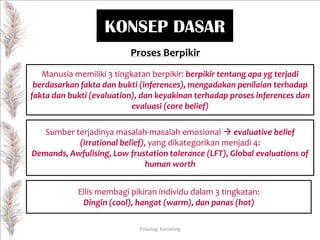 KONSEP DASAR
Proses Berpikir
Manusia memiliki 3 tingkatan berpikir: berpikir tentang apa yg terjadi
berdasarkan fakta dan bukti (inferences), mengadakan penilaian terhadap
fakta dan bukti (evaluation), dan keyakinan terhadap proses inferences dan
evaluasi (core belief)
Sumber terjadinya masalah-masalah emosional  evaluative belief
(irrational belief), yang dikategorikan menjadi 4:
Demands, Awfulising, Low frustation tolerance (LFT), Global evaluations of
human worth
Ellis membagi pikiran individu dalam 3 tingkatan:
Dingin (cool), hangat (warm), dan panas (hot)
Psikologi Konseling

 