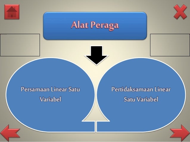 Persamaan Dan Pertidaksamaan Linear Satu Variabel